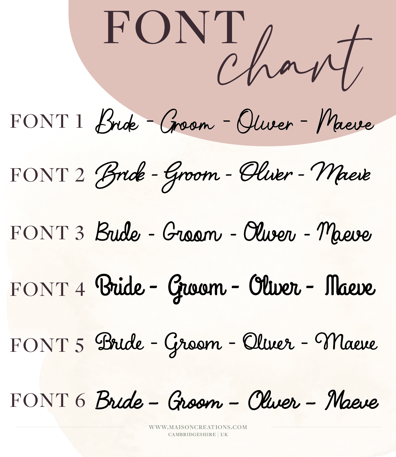 Place Names