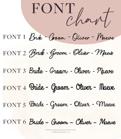 Place Names