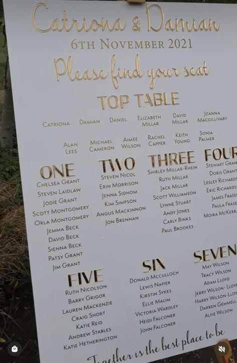 Additional Table - Katie Craig - 7th Ocotober 2023 Wedding